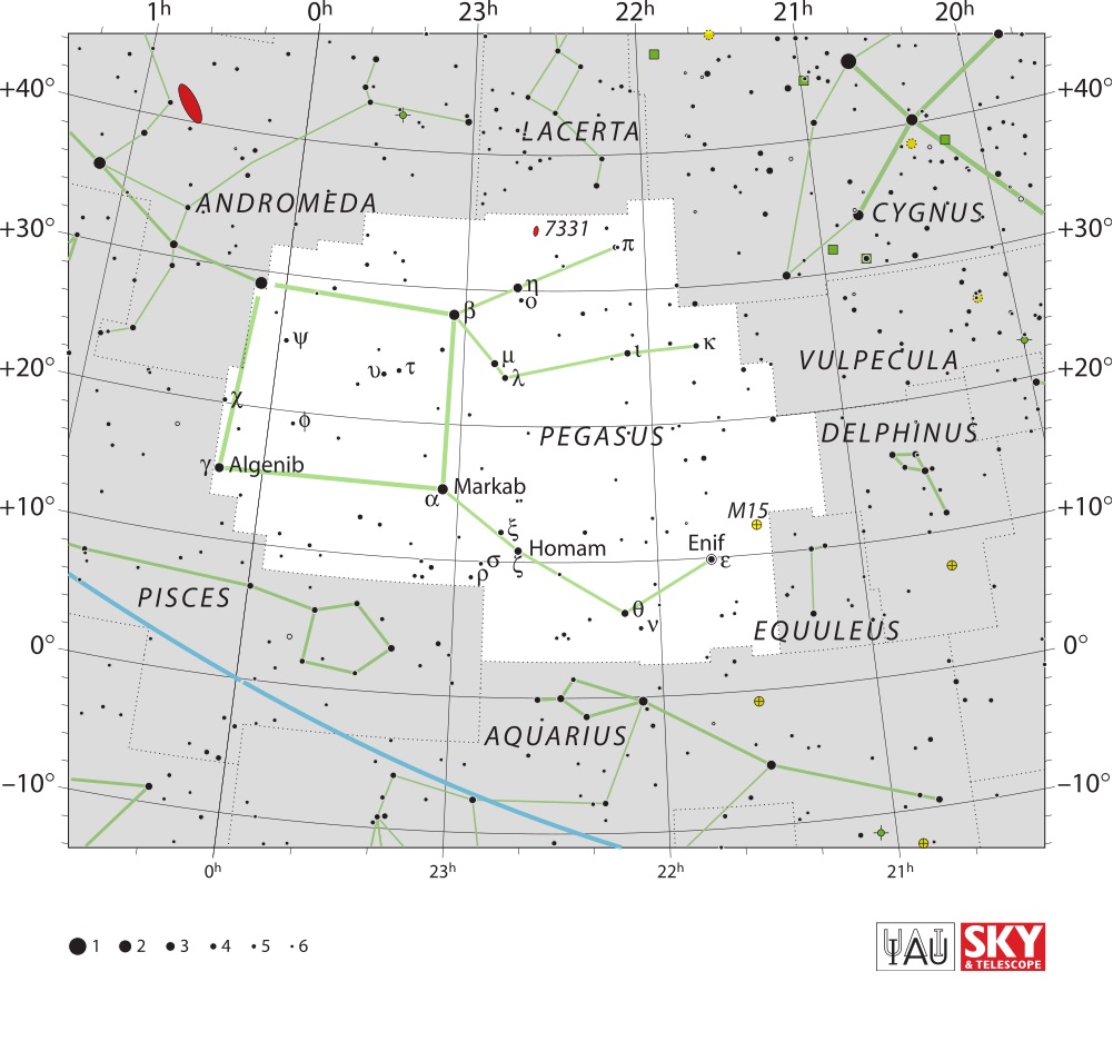 Pegasus IAU